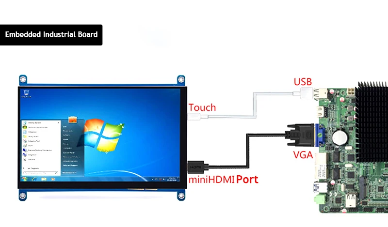 ޴ 7 ġ 1024x600   4 ǻ ÷ LCD  ġ ũ Xbox Ps4-5 PC  ̴ HDMI 