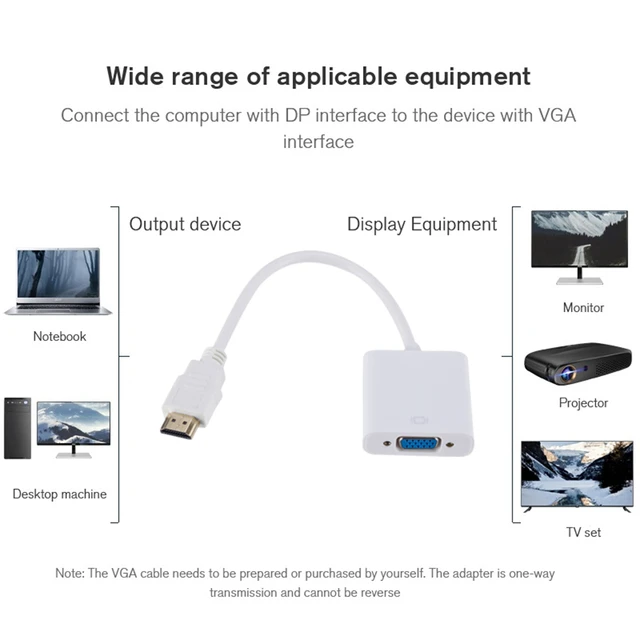 HDMI-compatible To VGA Adapter Converter Cable