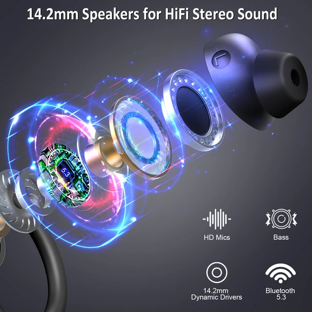 Auricolari wireless, auricolari Bluetooth 5.3 bassi stereo, microfono in-ear con cancellazione del rumore, auricolari sportivi impermeabili IP7, riproduzione 40 ore. 2