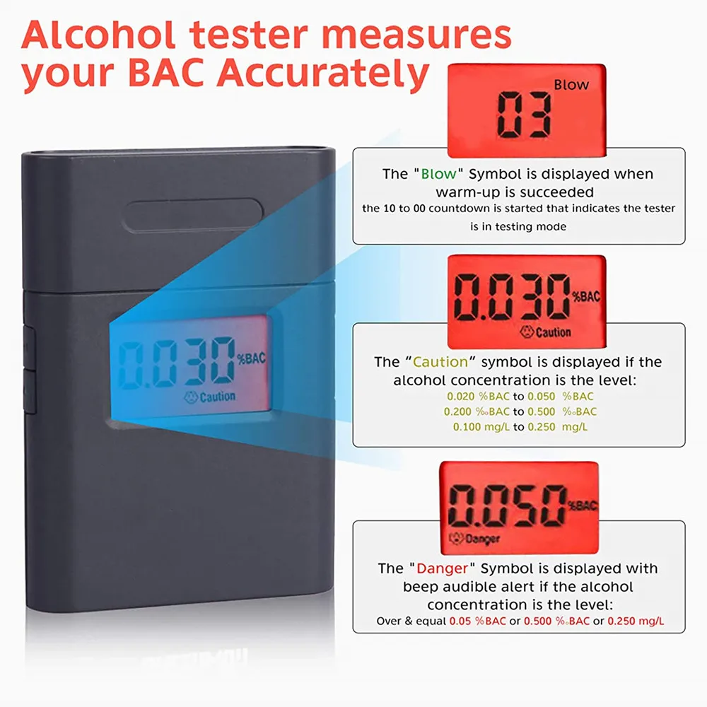 Breathalyzer High accuracy mini Alcohol Tester breathalyzer alcometer Alcotest remind driver safety in roadway diagnostic tool
