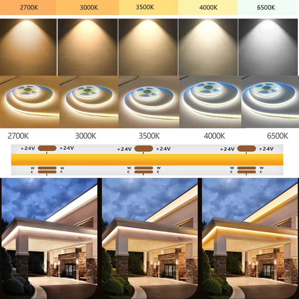 DC24V 1M-10M CCT COB FOB LED 스트립 조명 608LED/M 디밍이 가능한 유연한 리본 2700K-6500K 따뜻한/흰색 RA90 LED 테이프 홈 장식 램프