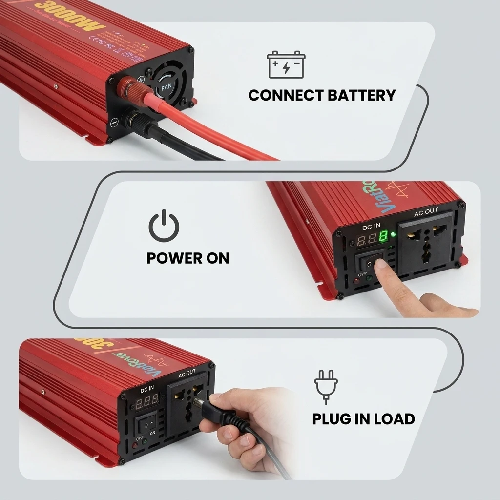 다용도 순수 정현파 인버터 1200W/2000W/2600W (노트북, 휴대폰, 태블릿용) - 가정, 자동차, RV 호환 110V-120V 220V-240V