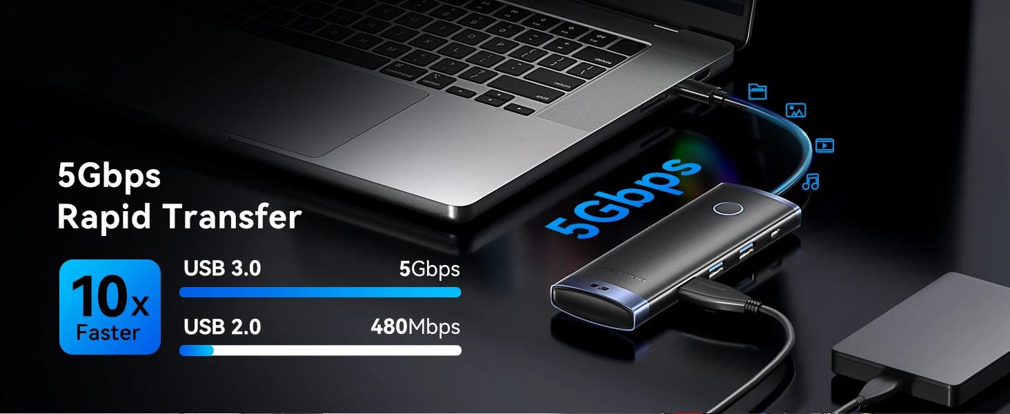 Wireless HDMI Extender Kit 5G 50M Video Transmitter & Receiver 1080P 60Hz Transm