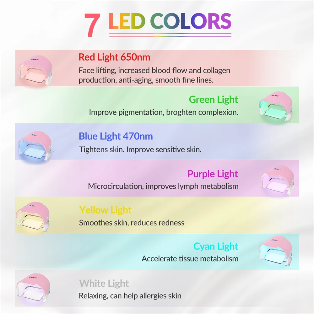 ZJKC 7 Colors Silicone LED Face Light Therapy Professional 990 LEDs Face Light Therapy Mask Whole Body Skincare Whitening