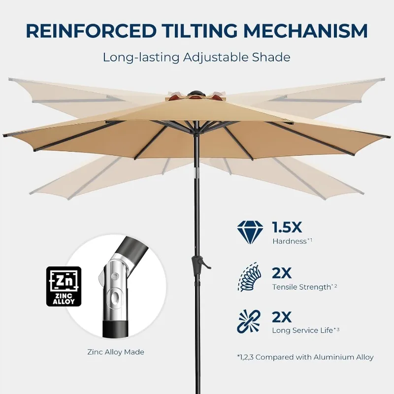 9ft Outdoor Patio Umbrella 5