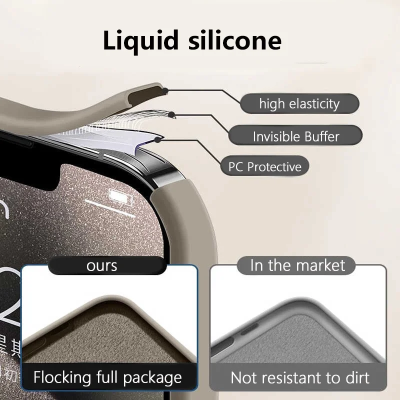 Luxury Liquid Soft Silicone Magnetic Case with MagSafe Wireless Charging Compatibility