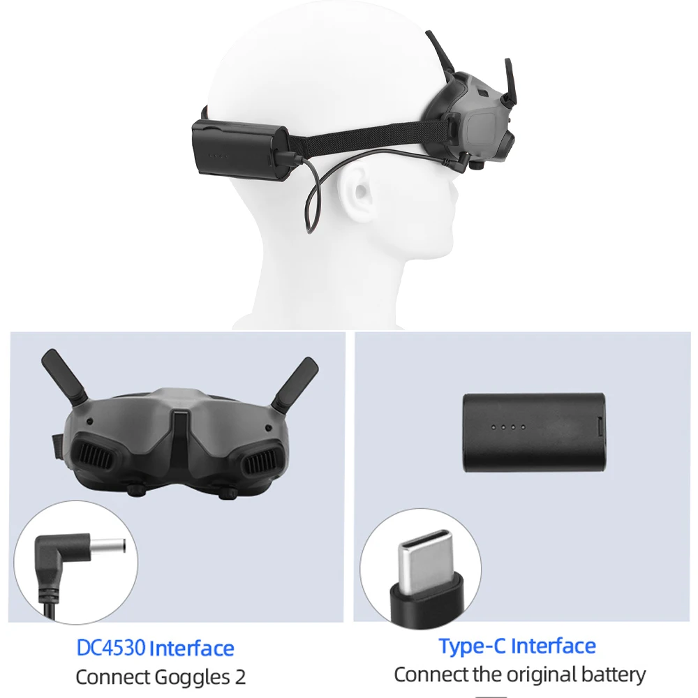 FPV Goggles Câble d'alimentation USB-C pour Goggles V2 Batterie à DC Câble  d'alimentation Connecte les lunettes à la batterie - AliExpress