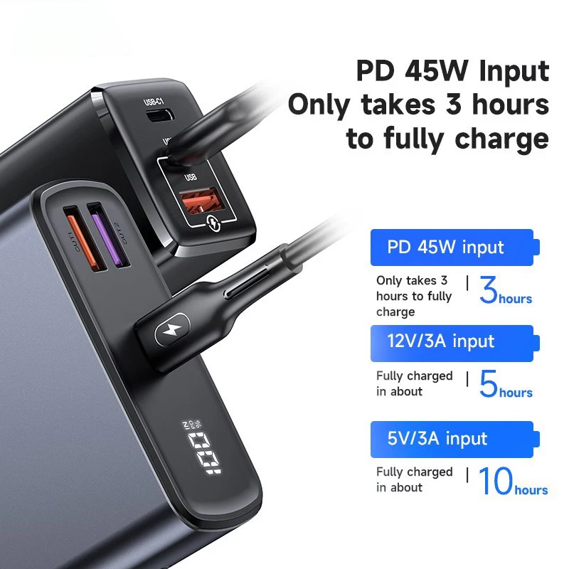 Portable Charger Power Bank 30000mAh External Battery Pack with LCD Digital  Display and USB-C Input, Dual USB Output High-Speed Charging for Cell
