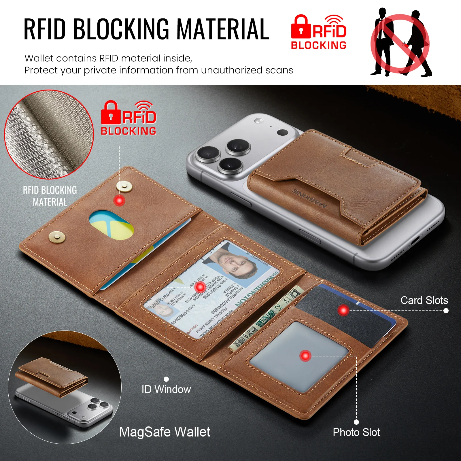 Premium RFID Blocking Magnetic Card Holder with Multi-Slot Design
