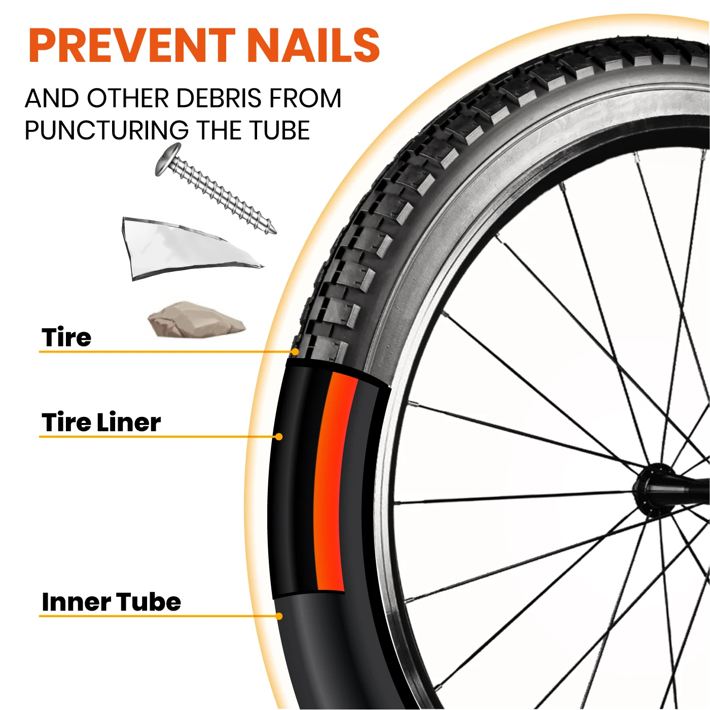 Inner Tube How To Fix Flat Tyre Bike Chooee Fat Bike Tire Liner