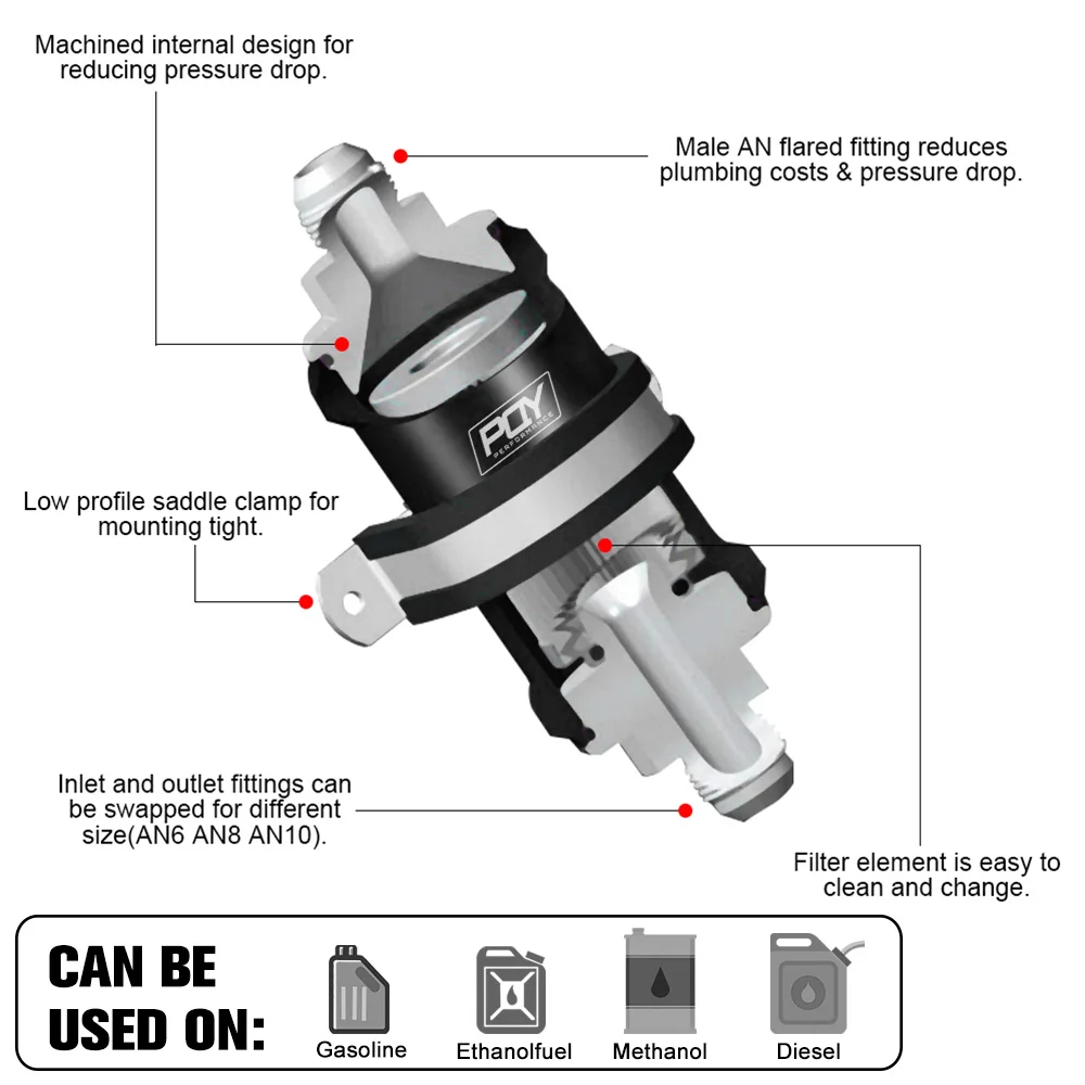 Motorcycle Fuel Filter Fuel Filter PQY AN6 / AN8 / AN10 Inline Fuel Filter E85 Ethanol 100 Micron Stainless steel element