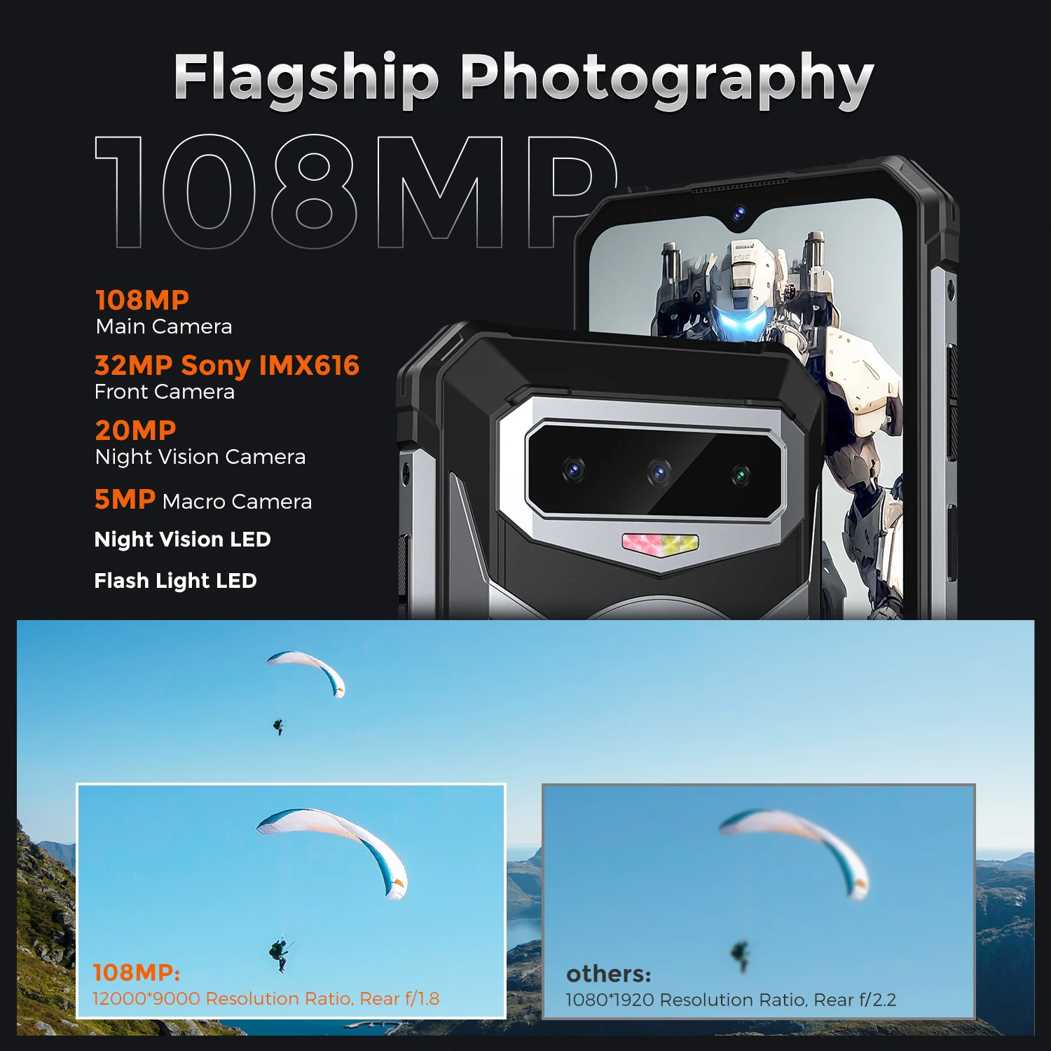 FOSSiBOT F102 Rugged Phone,20GB 256GB,16500mAh Battery,108MP Camera,Helio G99 Octa Core,6.58'' FHD+ 120Hz Screen,NFC,4G LTE 5
