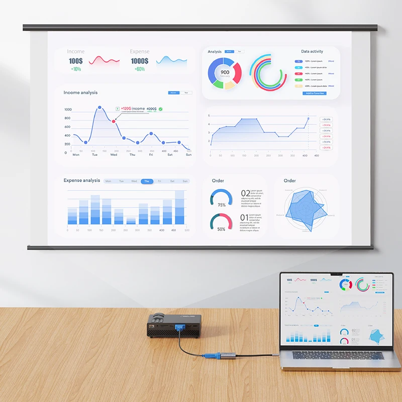 케이블타임 타입 C to VGA 어댑터 1080p 60Hz HD 케이블 컨버터 USB C 남성-여성 어댑터 (아이폰, 아이패드, PC 타입 C 기기용)
