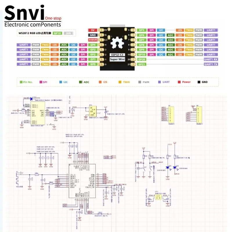 รูปสินค้า ESP32-S3 Mini IoT Development Board