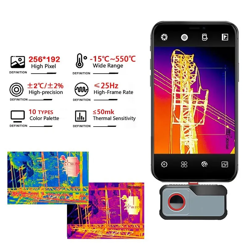 dsc-products