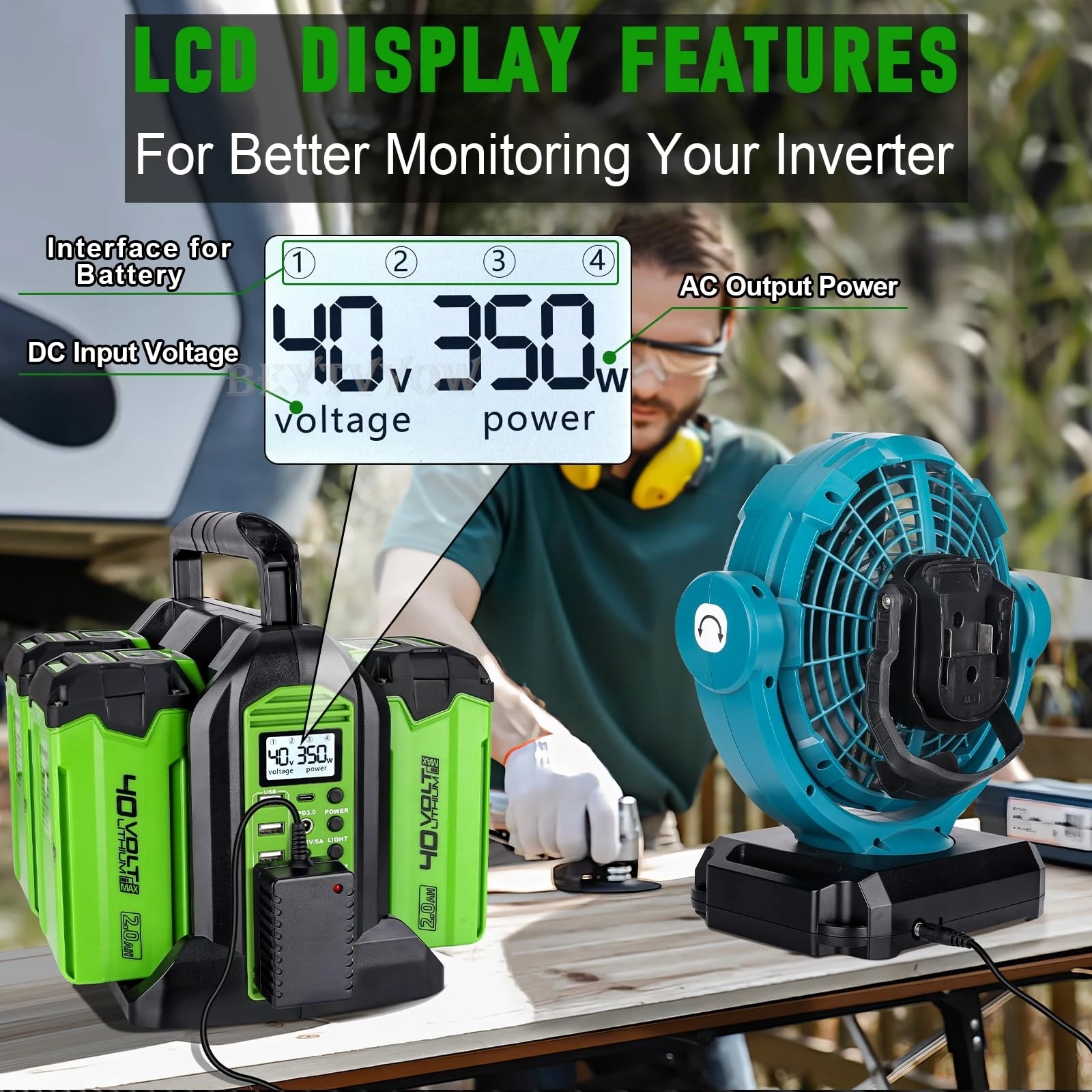 Power Inverter for Greenworks 40V Battery 350W DC 40V to AC 120V Power Station P