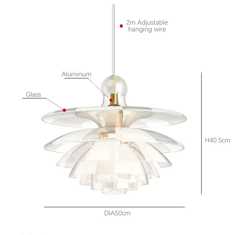 Slide image undefined