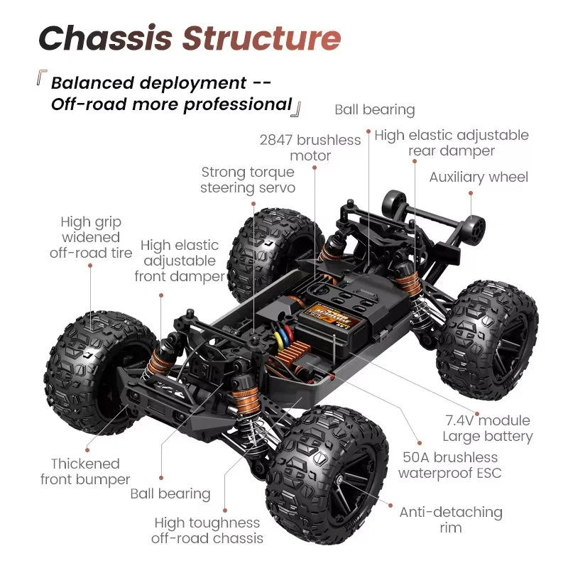 JJRC C8802 Remote Control Car Brushless 4WD Professional Edition Racing Climbing Off road Vehicle Simulation Model Toy Gift 3