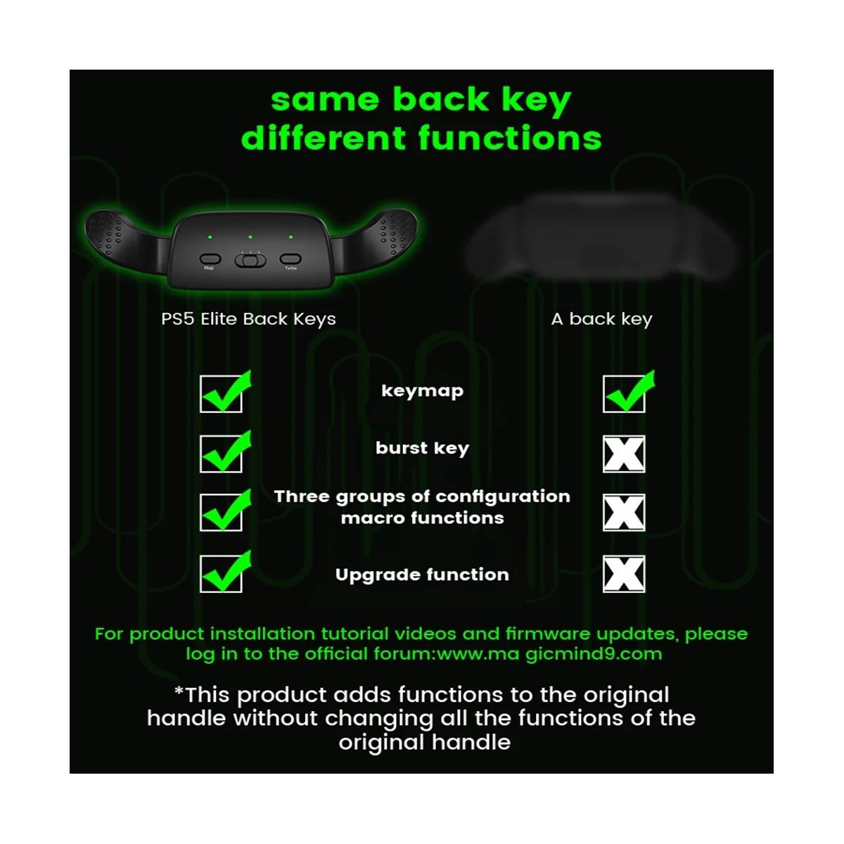 

DATA FROG Back Button for PS5 Controller Attachment Upgrade Board Redesigned Shell Programable Rise Remap Kit for PS5(B)