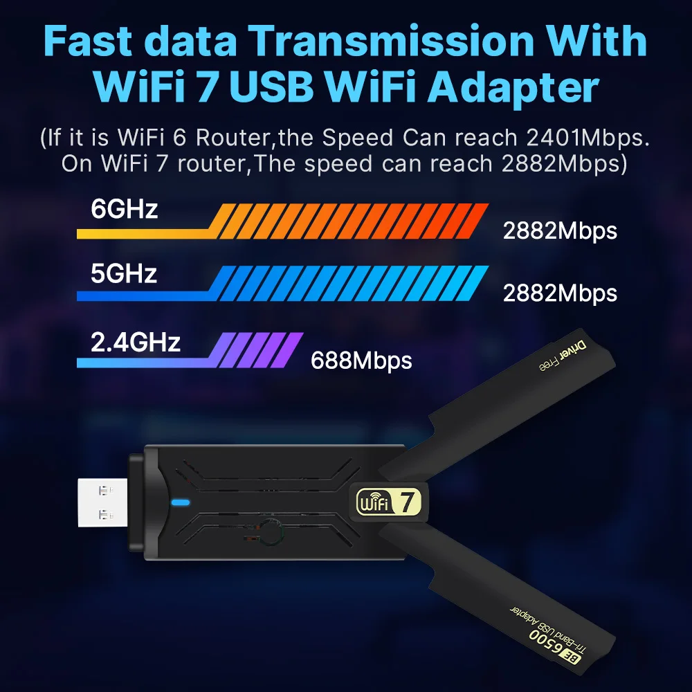 Fenvi WiFi 7 USB 어댑터 BE6500 802.11BE 무선 WiFi 카드 6500Mbps USB3.0 WiFi 동글 2.4G/5G/6GHz Win 10/11 드라이버 무료