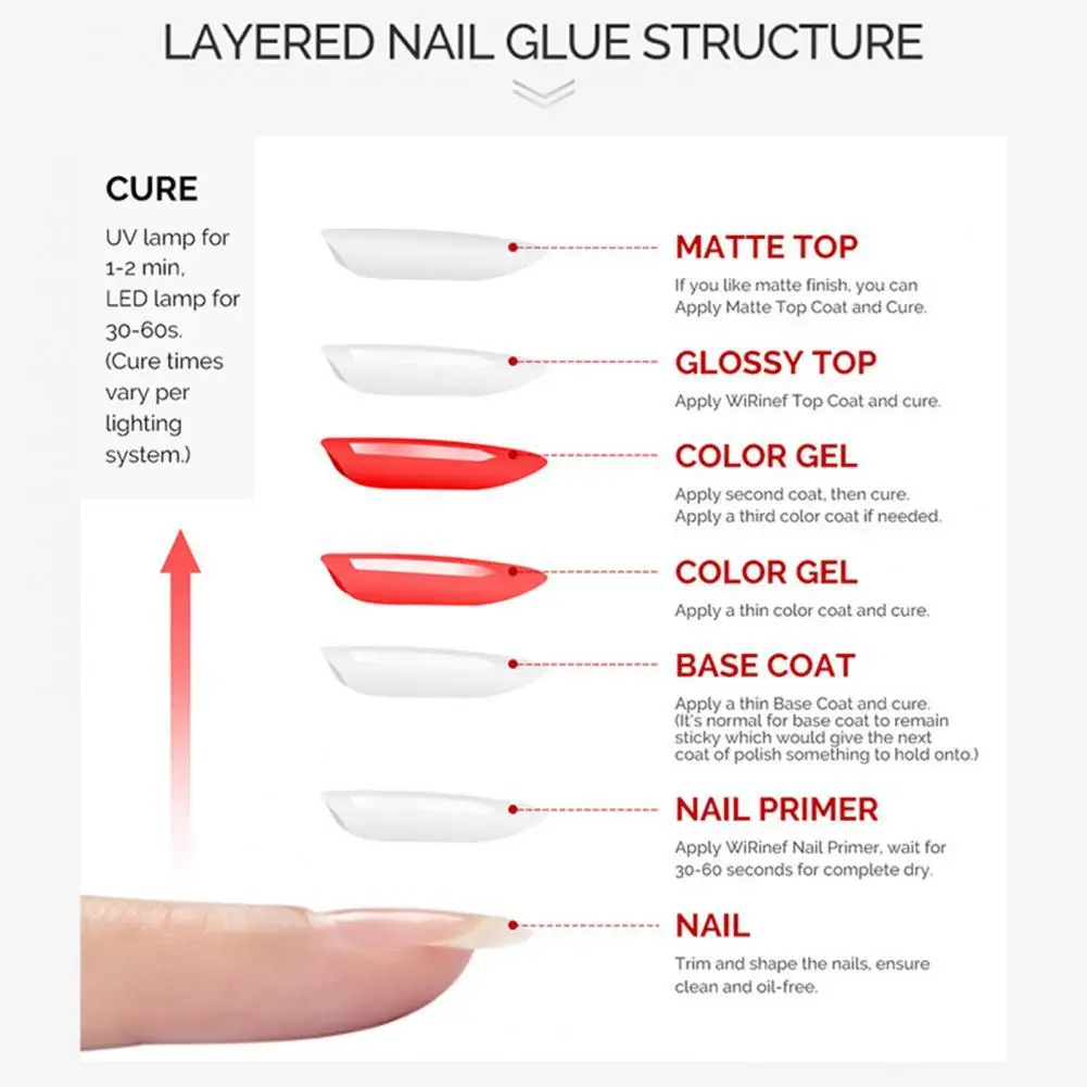 

10ml Nail Reinforcement Gel Exquisite Anti-freezing Nail Glue Long Lasting Excellent Saturation Nail Desiccant Glue