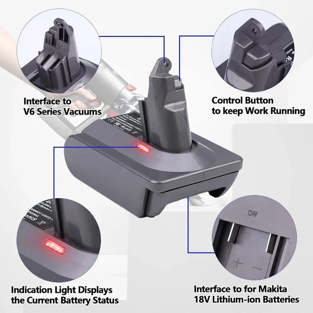 Dyson V6 Battery Adapter for Makita 18V Lithium Battery Converted to Dyson  V6 Battery