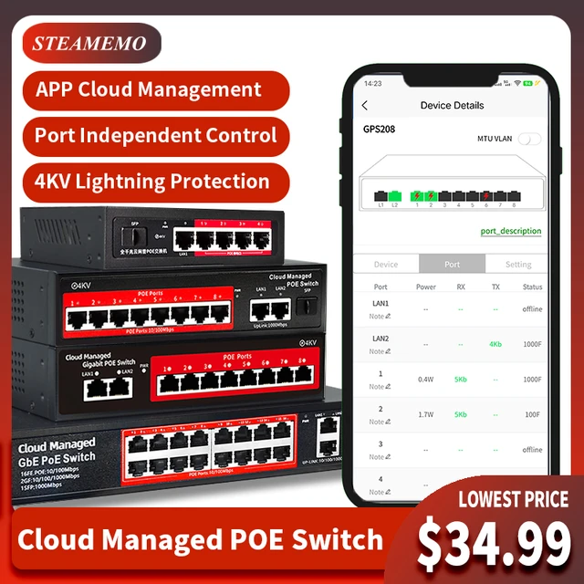 16 Port 90W Managed PoE Switch with 4 SFP