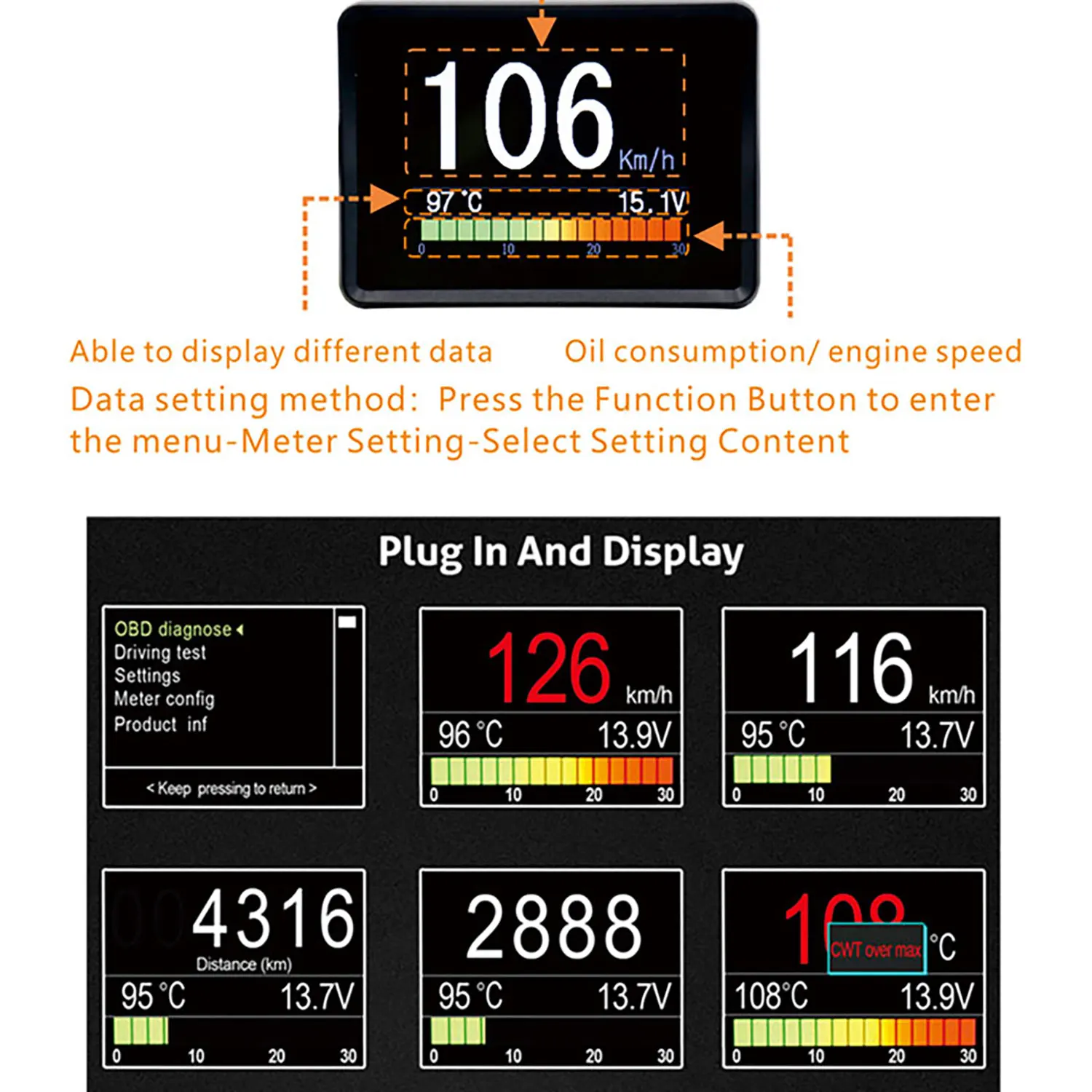 ڵ HUD  ÷, OBD  ӵ  Һ,    溸,  A203, ǰ