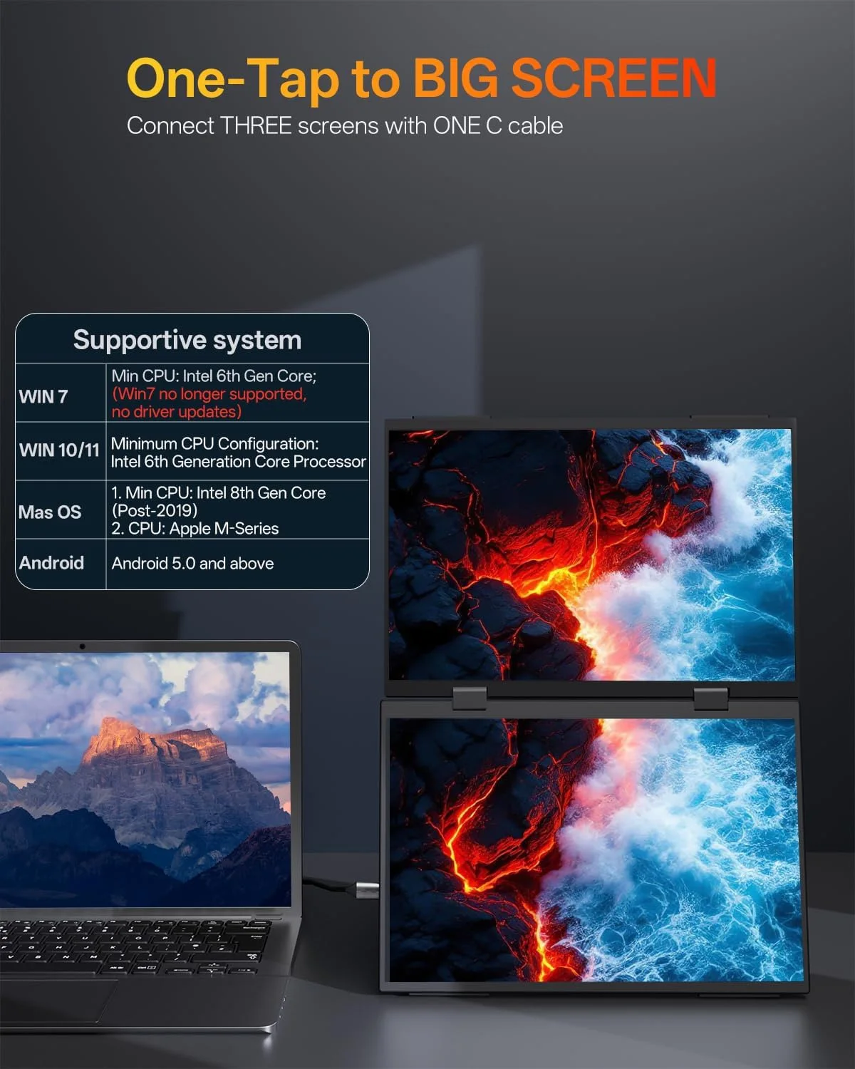 AHXJKA 14인치 듀얼 휴대용 모니터 확장기 72%sRGB 1920*1200P IPS 스택형 접이식 트리플 모니터 (PS4/5, Xbox, Mac, Switch 호환)