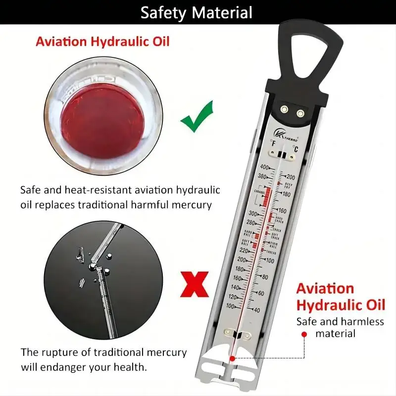 Instant Read Candy Thermometer - 3 Display Modes, Stainless Steel, Perfect For Baking, Candle Making & Cooking 2