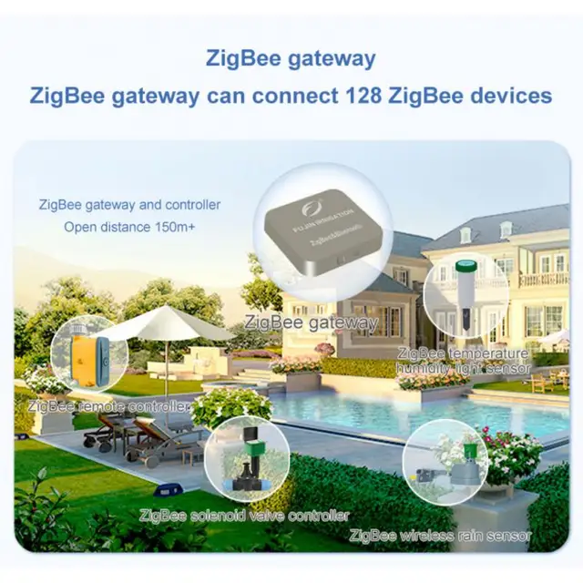 Tuya SmartLife Zigbee Garden Watering Timer Smart Sprinkler Drip Irrigation System Built-in Water Flow Recorder Water Controller 5