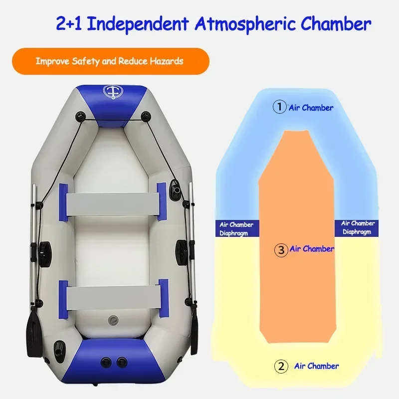 1.75-3.3m Fishing Boats with Slats Bottoms Set for 1-6 Person PVC 0.7mm Thicked Professional Inflatable Drifting Rowing Boat