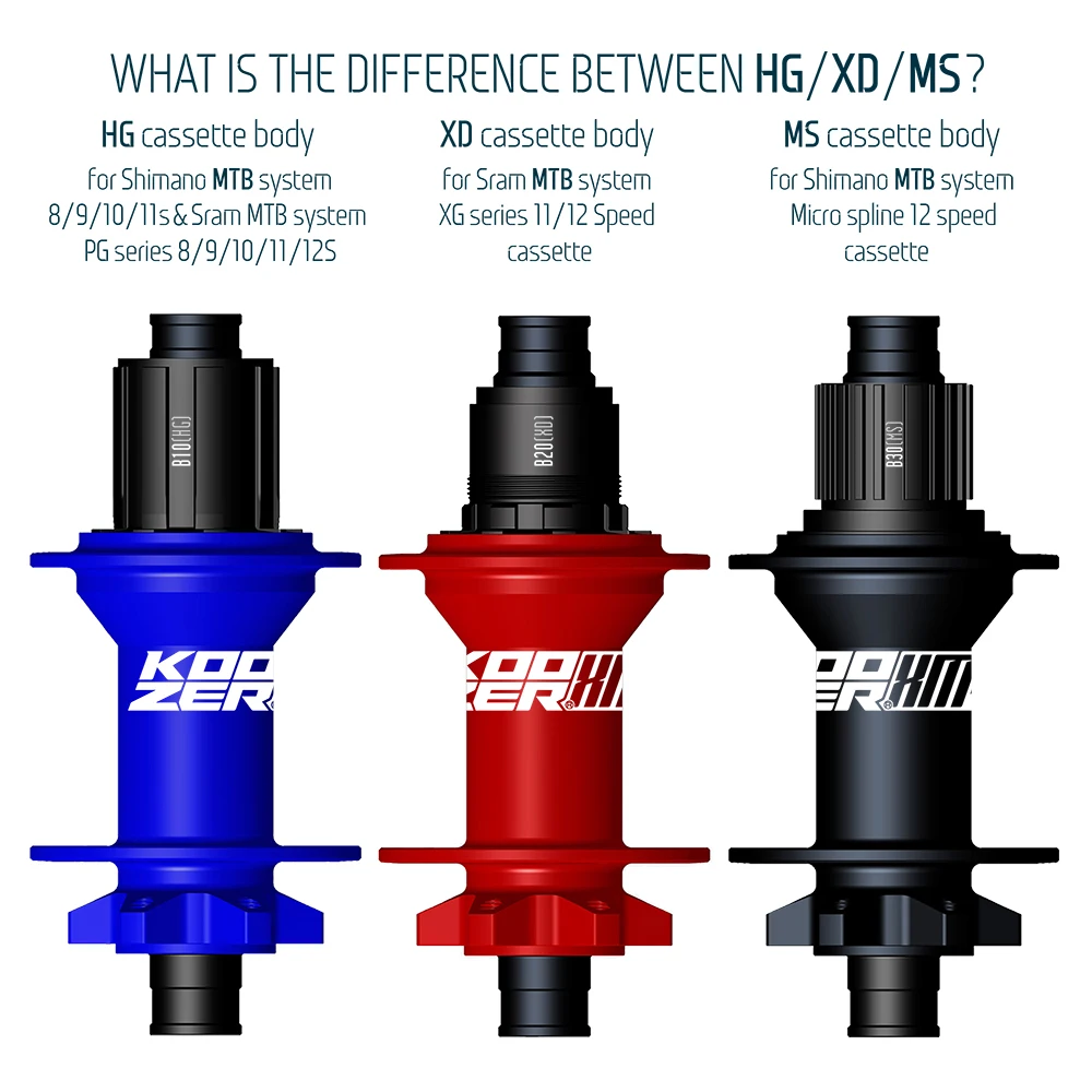 Construction Truck Photo Booth Props Kit 20 Count Black Hub