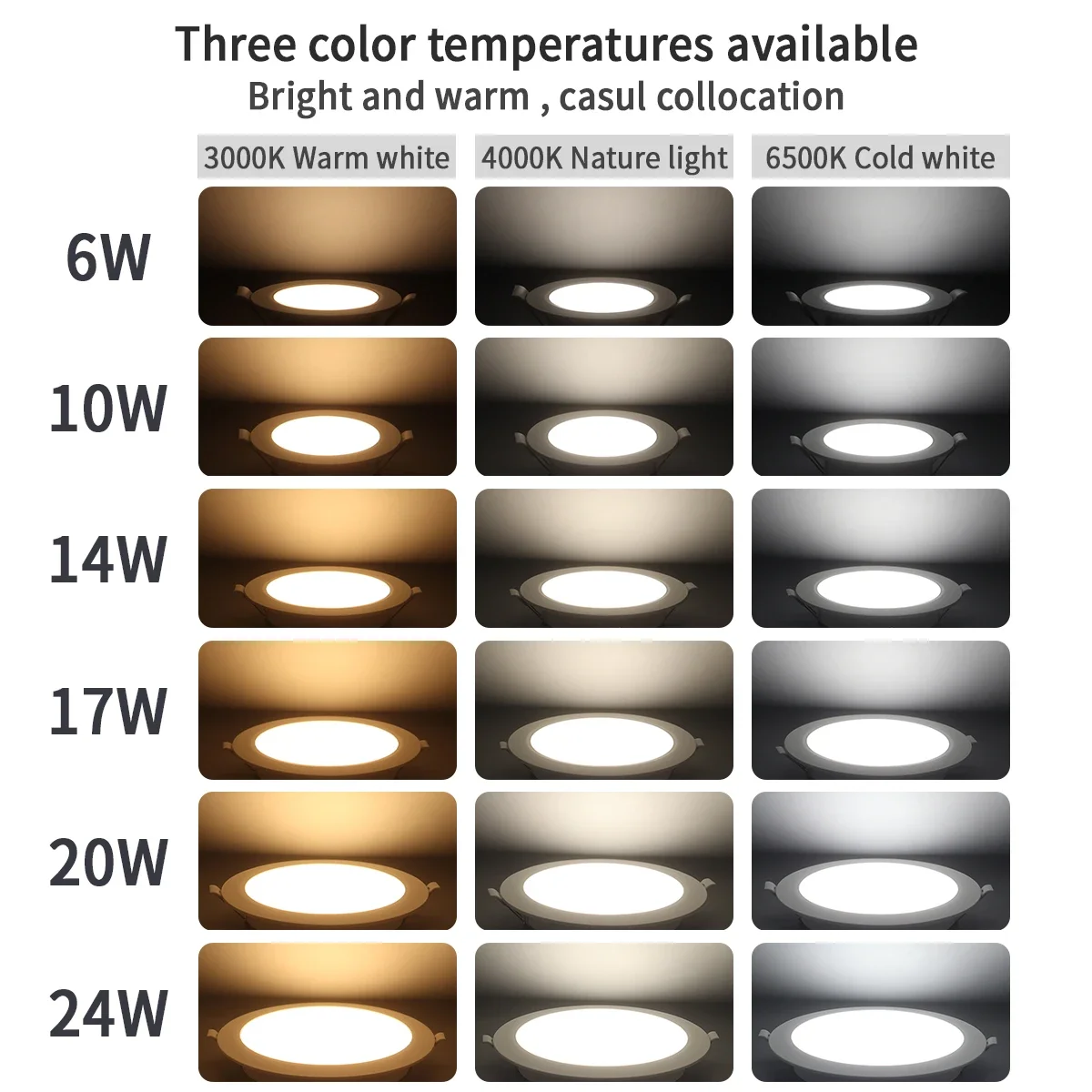 2pcs Recessed LED Spot Downlight Dial Swich CCT 3 Color Adjusted Ceiling Light AC 120V 220V 3000K 4000K 6500K Indoor Lighting 5