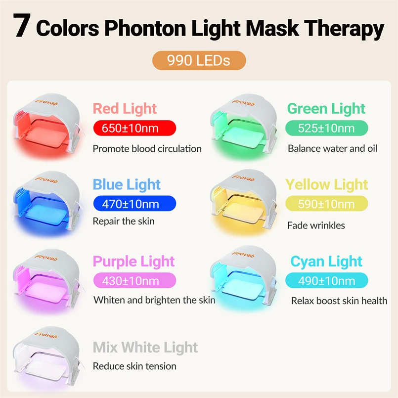 Phototherapy Facial Wrinkles LED Face Light Therapy Mask 990 Red Light Therapy Face Beauty Salon Treat Acne Fine Lines Wrinkles