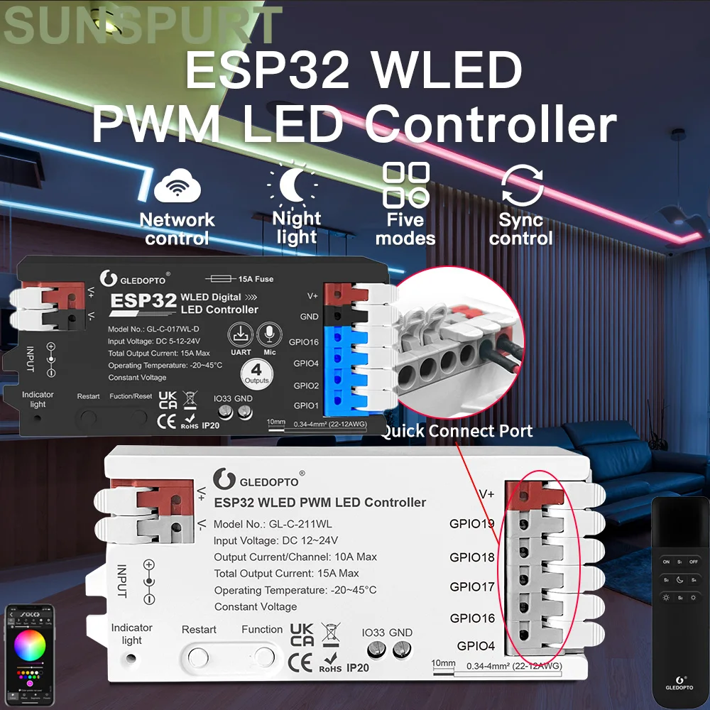 dsc-products