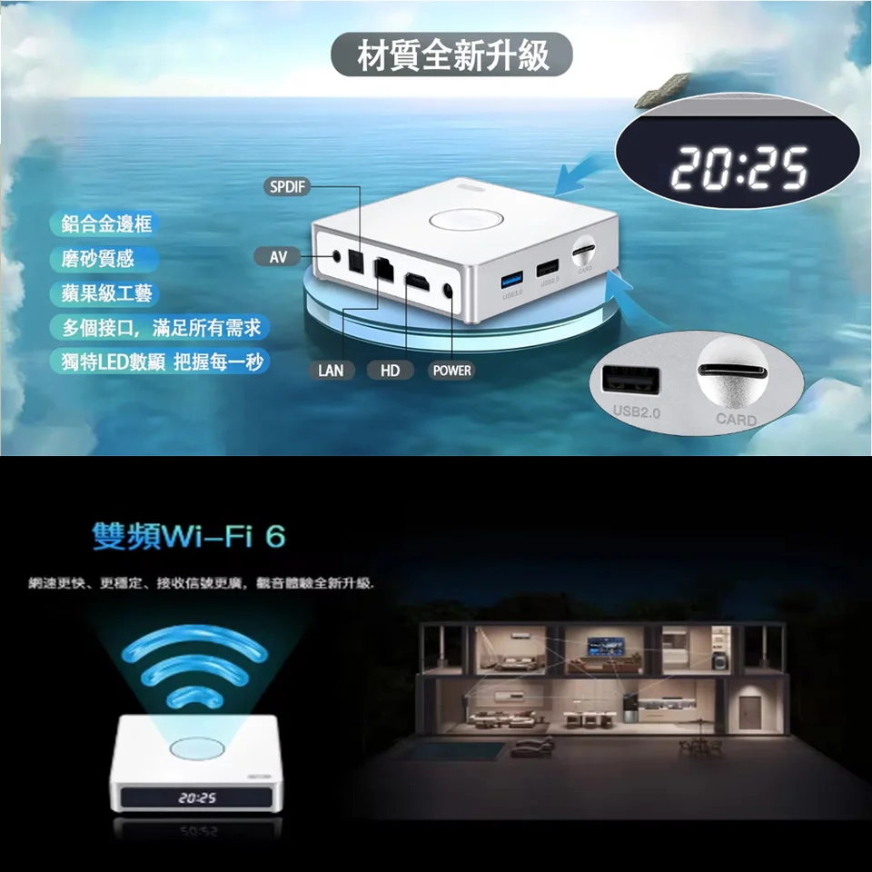 Genuine] 2025 Newest IMETBOX M6 Smart TV Box 64GB Voice Control