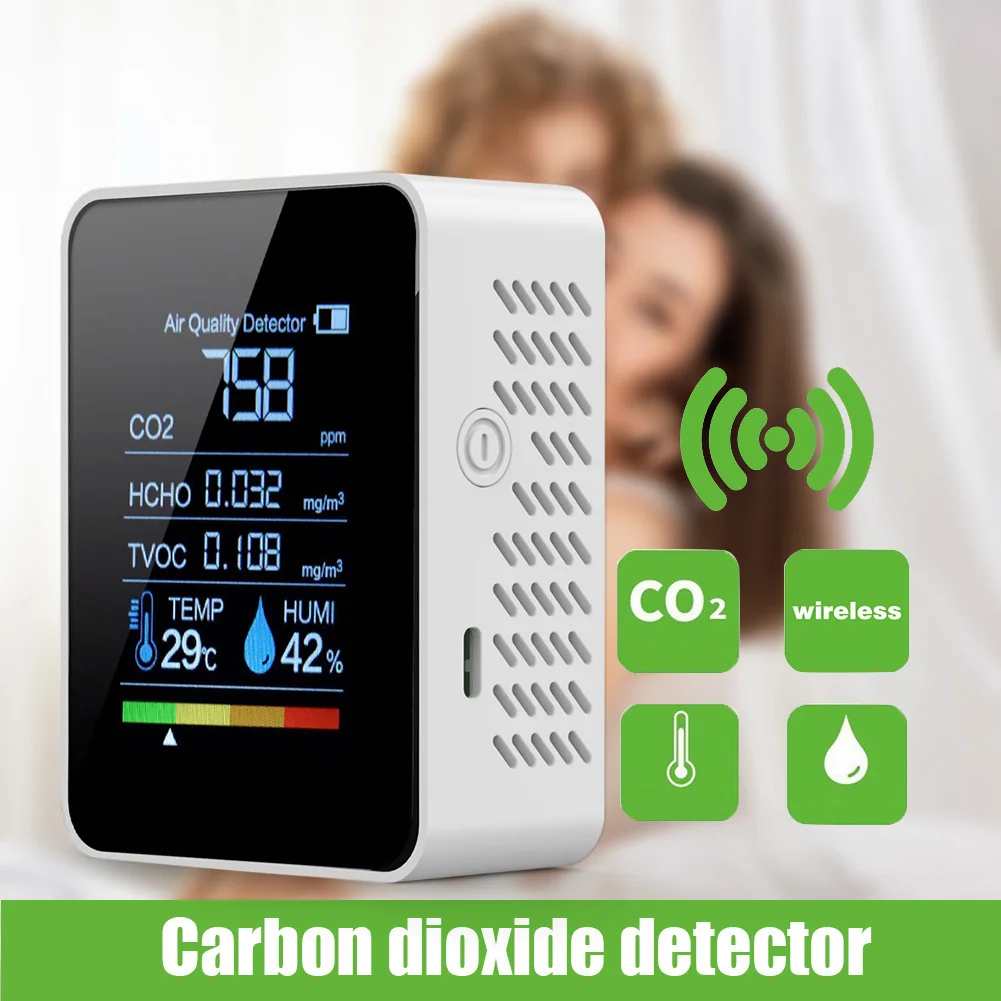   , 2.8 ġ LCD ޴ CO2 , ˵ , CO2 TVOC HCHO AQI ׽, 5 in 1