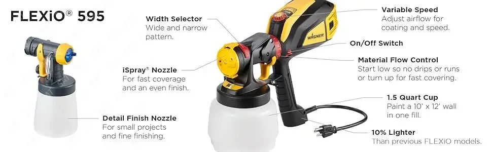 Flexio 575 walk around