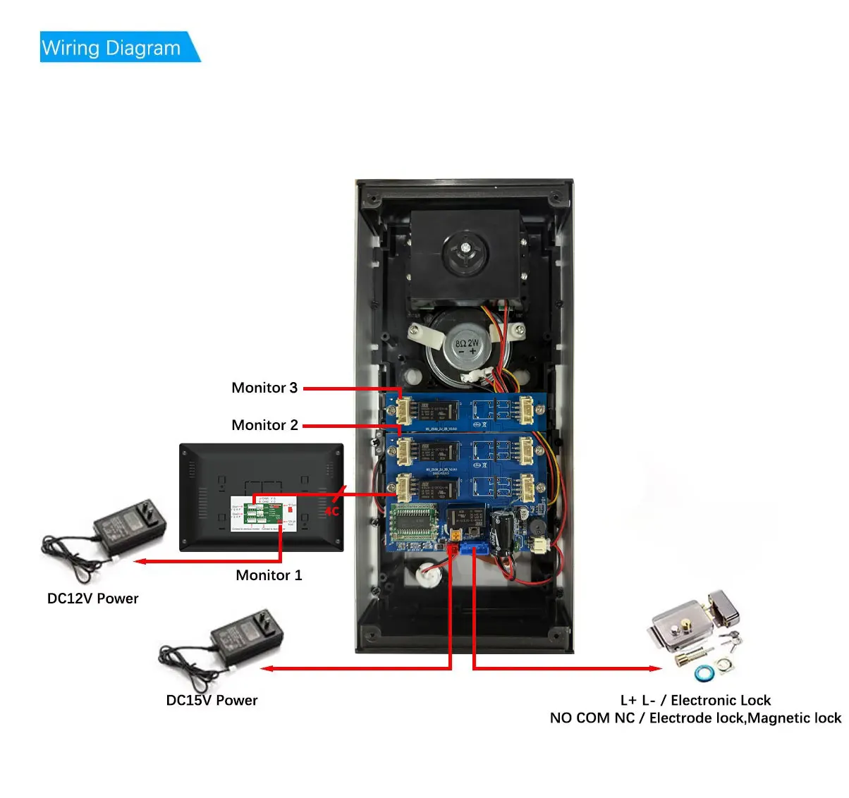 3-Unit Apartments Intercom Video Doorbell with RFID Card Unlock 4 Wired Video Do