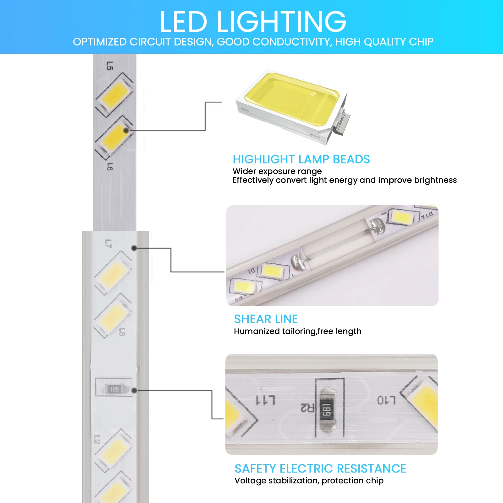 Рисунок 4 - СВЕТОДИОДНАЯ лента SMD 220 5730 в