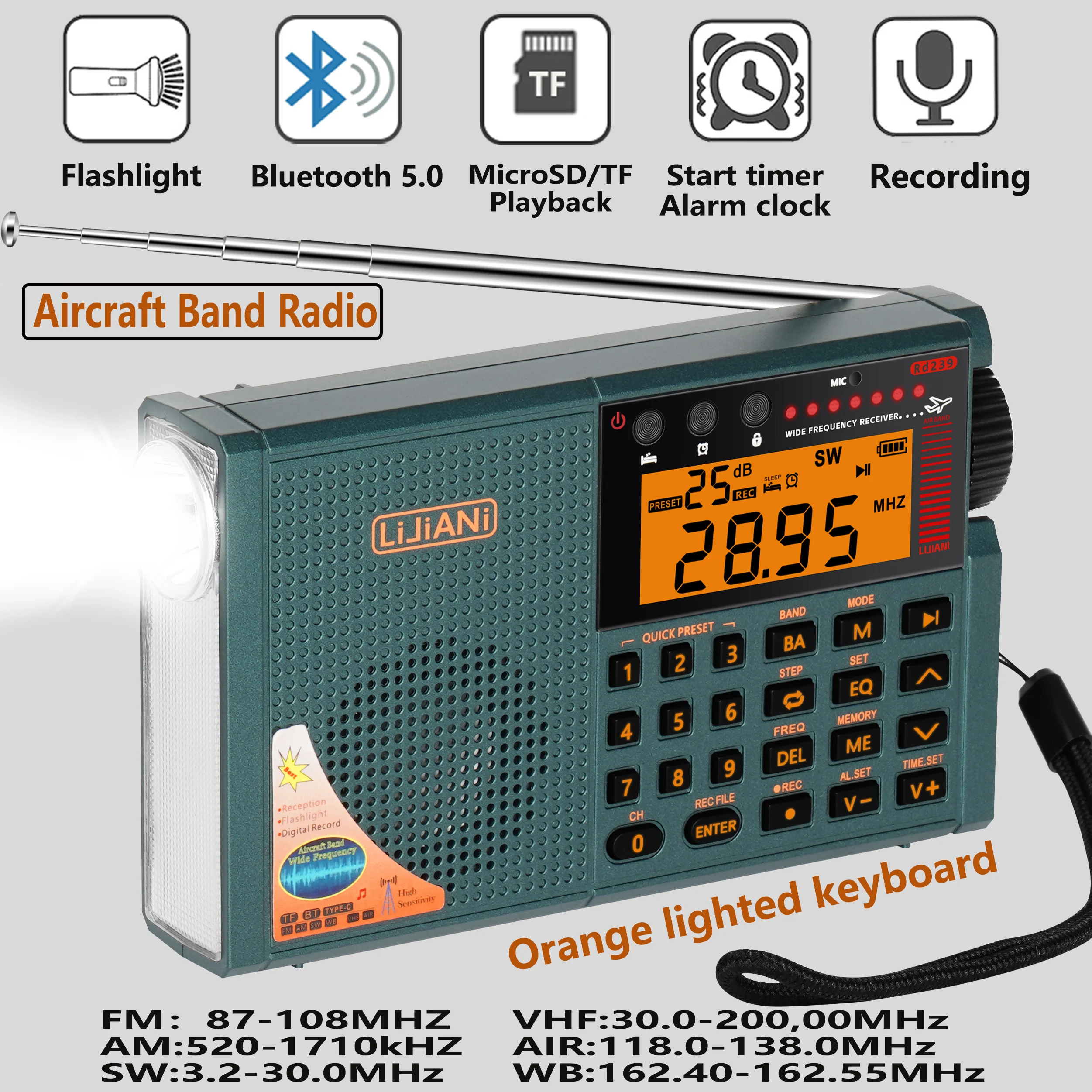 dsc-products