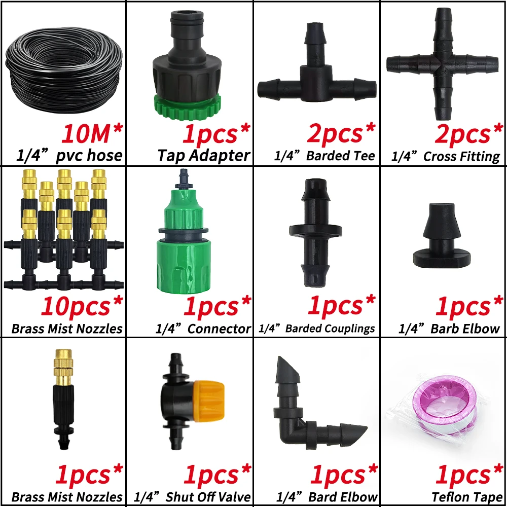 KIT001-10M