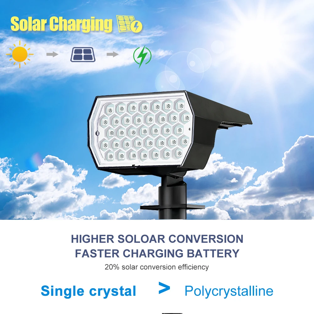 Vibrant Solar-Powered RGB Outdoor Spotlights - Waterproof Garden & Patio Decor