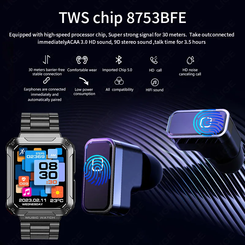 TWS ̾ Ʈ ġ 1.96 ġ HD ũ  ȭ  Ʈġ, ɹڼ ͸ ,   , 2024 ǰ