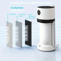 Sejoy HEPA  Air Purifier For Home Large Room Intelligent Touch Control Air Purifiers For Bedroom LED Display Auto Mode Quiet Mod 2