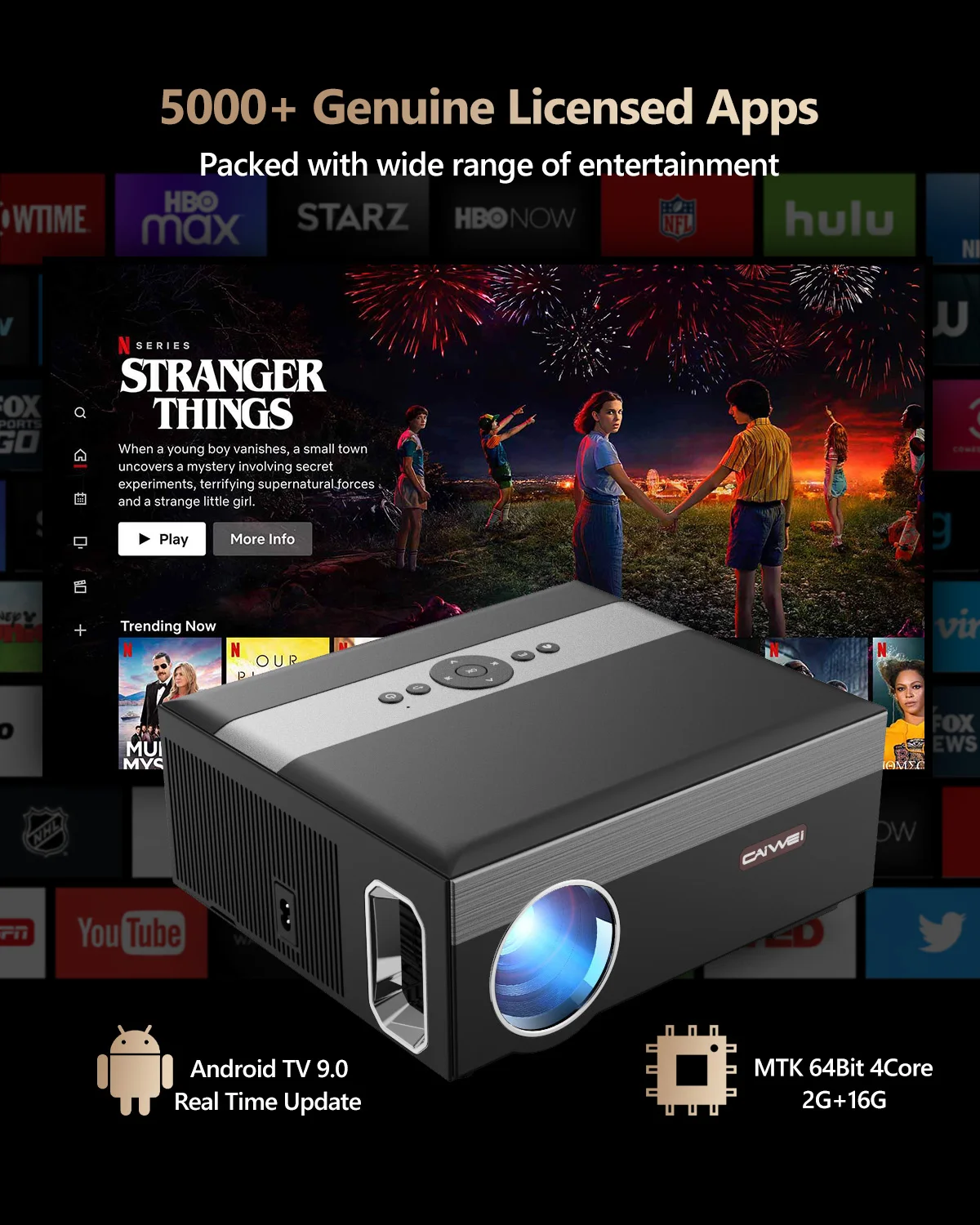 Projector 4K Native 1080P with 5G WIFI and Bluetooth Full HD Smart Android TV Projectors 800ANSI High Lumen Movie Led Projecteur