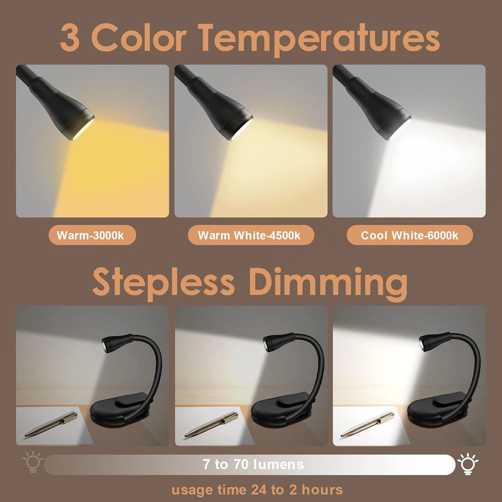 Foldable Mini Book Light Eye Protection Light Clip-on 360° Flip Study Lamp Rechargeable Battery Travel Bedroom Reading Lamp