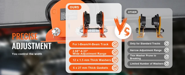 Carrello Di Sollevamento Manuale VEVOR 5 Tonnellate - Arancione, Per Travi A I E H - Foto 7