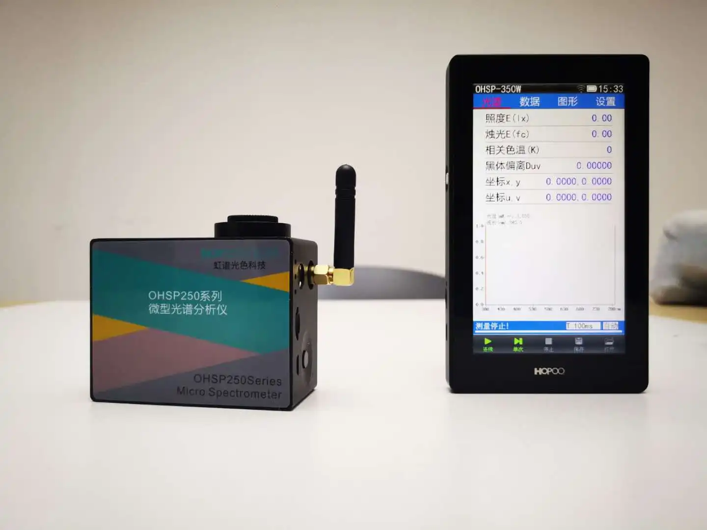 UVS-250 원거리 자외선 분광기 200nm-450nm 222 Nm 램프 테스터 와이파이 연결 지원 고급 기술